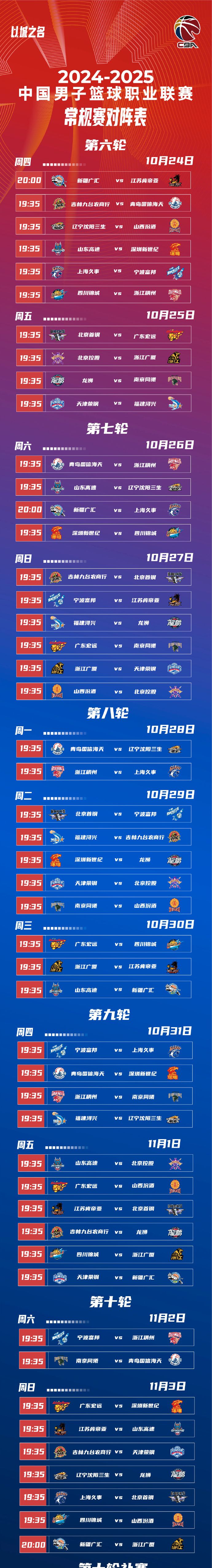 包含皇家社会内部会议纪要流出：今晨内部沟通，CBA常规赛使命明确，数据趋势出现新变化的词条-尊龙体育平台