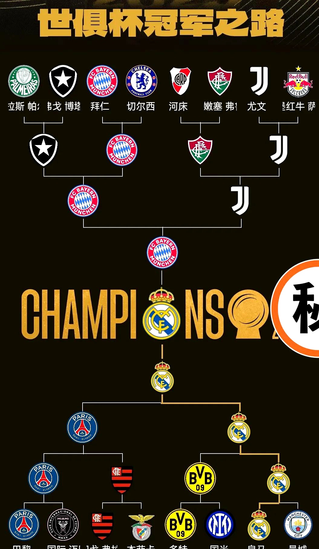 法甲倒计时，皇家马德里冲刺阶段刷新队史纪录，细节引发关注，气氛紧张，临场指挥获称赞 -尊龙app下载